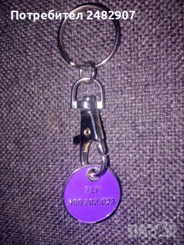 Ключодържатели - различни видове, снимка 9 - Аксесоари и консумативи - 28220223