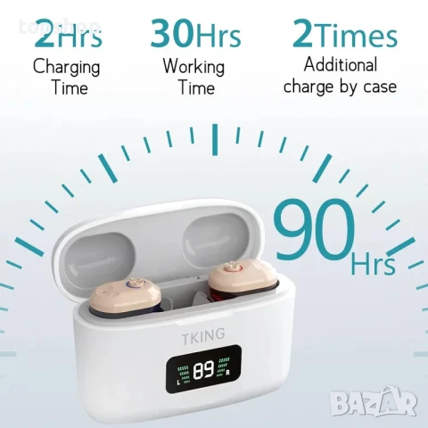 НОВ акумулторен слухов апарат TKING CN127 тип ITE , снимка 8 - Слухови апарати - 50555720