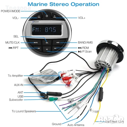 Trem Морски мултимедиен плейър, ATV, Bluetooth, FM радио, 1 x USB, 4x50W LED дисплей, снимка 7 - Аудиосистеми - 56201055