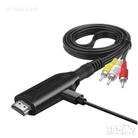 AV към HDMI конвертор на аналогов сигнал към HDMI цифров, снимка 4 - Части и Платки - 40355989