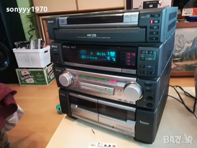 AIWA CX-ZR770EZ ВНОС GERMANY 0601231405, снимка 4 - Аудиосистеми - 39210960