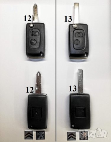 Преобразуваща кутийка за ключ за Пежо Ситроен Peugeot Citroen, снимка 2 - Аксесоари и консумативи - 26479900