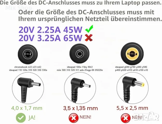 Нов адаптер 20V 2.25A 45W , снимка 2 - Друга електроника - 55852917