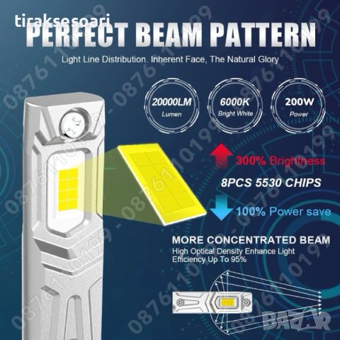 2 БРОЯ H1 LED крушки Диодни крушки H1 200W 12V +300% за директен монтаж, снимка 2 - Аксесоари и консумативи - 44400951