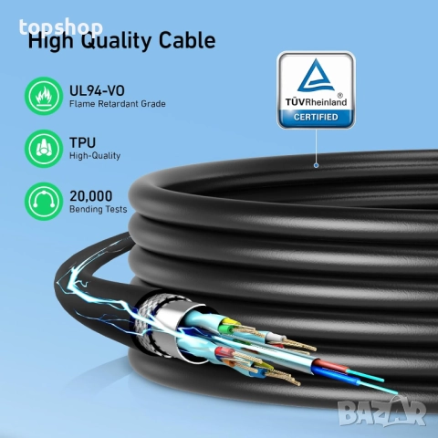 EVJUICION Кабел за зареждане на електрически автомобили тип 2 към 3-пинов щепсел 8M, 10A 3-пинов ..., снимка 9 - Аксесоари и консумативи - 52694469