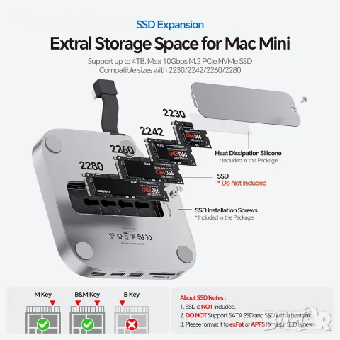 PULWTOP BD240D Dock за Mac mini M4/M4 Pro 2024 – DP 4K 144Hz, HDMI 4K 60Hz, M.2 NVMe до 4TB, снимка 4 - Кабели и адаптери - 56079837