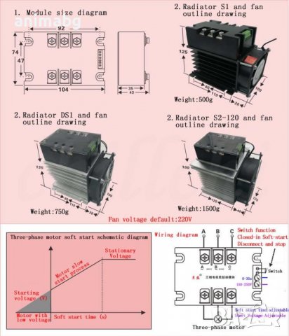 ANIMABG Модул за плавен старт и стоп на трифазен двигател, Модел TSR-60WA-R2 6KW, снимка 4 - Друга електроника - 39265137