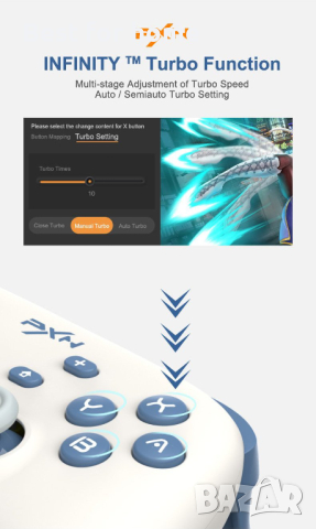 Контролер PXN-P50L за Switch и PC, снимка 10 - Аксесоари - 44693660