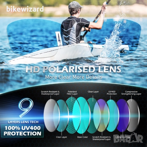 2 БРОЯ Слънчеви очила Sunier за мъже, поляризирани UV400 защита НОВИ, снимка 2 - Слънчеви и диоптрични очила - 52819385