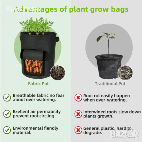 Торба за отглеждане на разсад зеленчуци плодове, картофи моркови домат цветя, 27 Литра, снимка 8 - Разсади - 44739521