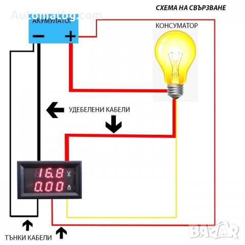 Волт и амперметър Automat, Електрически, За вграждане, 12 -24V, Черен, снимка 2 - Аксесоари и консумативи - 39674107