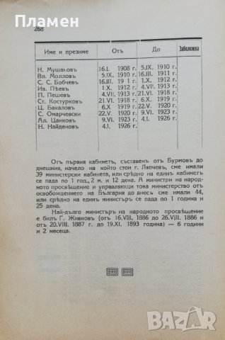 Юбилейна книга за двадесеть петь годишна съюзна дейность 1901-1926, снимка 4 - Антикварни и старинни предмети - 37013459