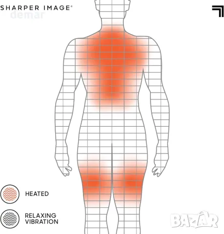 Sharper Image Вибриращ масажор с нагряване за врата, раменете и гърба, 5 режима, снимка 5 - Масажори - 49516526