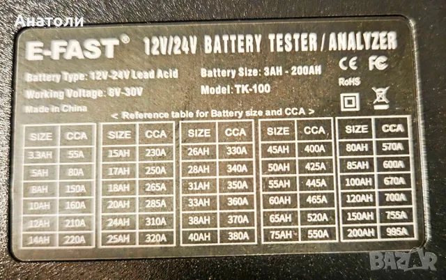 Тестер за 12-24V акумулатори , снимка 5 - Друга електроника - 56412300