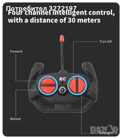 Спортен автомобил с с дистанционно управление с мащаб 1/18, снимка 4 - Електрически играчки - 42373285