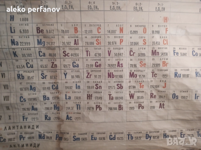 Географска Карта на България, Таблица на елементите, химия, стари учебни помагала, снимка 9 - Колекции - 51853081