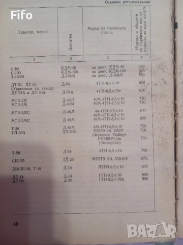 Книга за регулиране на трактори , снимка 5 - Други - 51472500