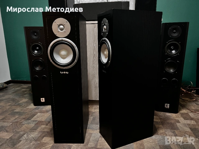 Eltax Liberty Floorstandings тонколони, снимка 3 - Тонколони - 53329094