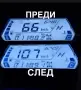 ATV Премахване на ограничител Goes/Cfmoto, снимка 1