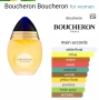 Пет различни дамски парфюми / Coty, Boucheron, Jaques Saint Pres , снимка 17