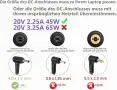 Нов адаптер 20V 2.25A 45W , снимка 2