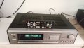 Ресиивър ONKYO TX-7820, снимка 4