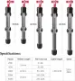 HITOP HP-608 300W потопяем и регулируем нагревател за аквариум с термометър и вендузи, снимка 2