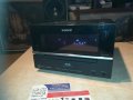 sony cd dab receiver 1012202111, снимка 1 - Ресийвъри, усилватели, смесителни пултове - 31080381