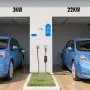 Трифазно зарядно за кола 22kw, кабел за зареждане 7m, тип 2 (IEC 62196-2) към червен щепсел CEE 32A , снимка 3