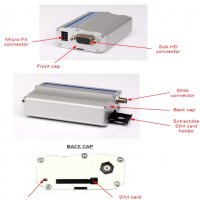 Модем - GSM GPRS Wavecom WMOD2 Dual Band Modem, снимка 2 - Мрежови адаптери - 39655848