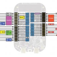 Платкa за разработка ARM mbed - NXP FRDM KL25Z, снимка 4 - Друга електроника - 38775524