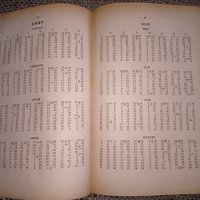 Стара астрологическа книга на немски език 1921 г., снимка 5 - Други - 37199827