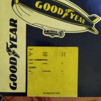 Ангренажен ремък GOODYEAR G1222; FIAT; FIAT COMMERCIAL; HONDA, снимка 1 - Части - 37304809