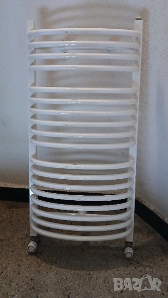 Радиатори за отопление, снимка 1