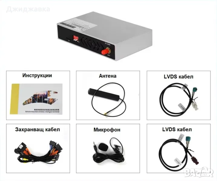Carplay/ Android Auto за BMW/ Mercedes/ Audi, снимка 1
