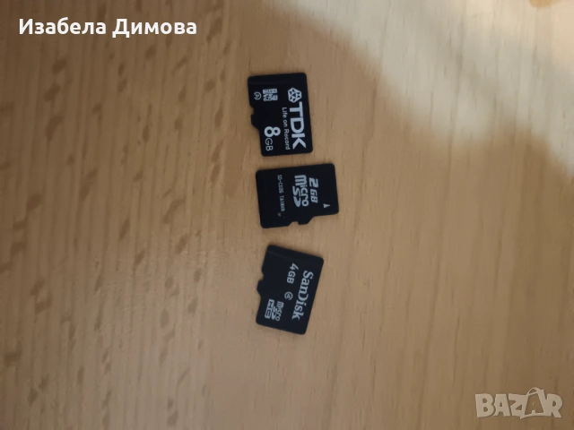 Карта памет 