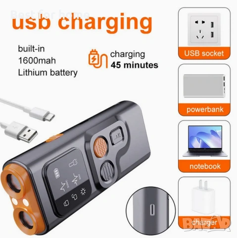 Акумулаторно ултразвуково устройство против лай за кучета, устройство за отблъскване на лай , снимка 4 - За кучета - 54182123