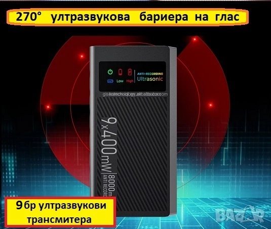 ЗАГЛУШИТЕЛИ на Шпионска Техника, снимка 6 - Друга електроника - 52050037