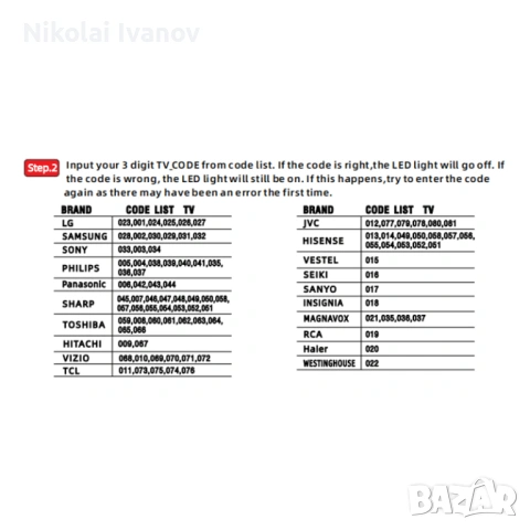 Универсално дистанционно за всички модели и марки телевизори, снимка 4 - Дистанционни - 53890233