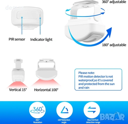 Безжична алармена система със сензор за легло и система за предотвратяване на падания, снимка 7 - Други стоки за дома - 53933913