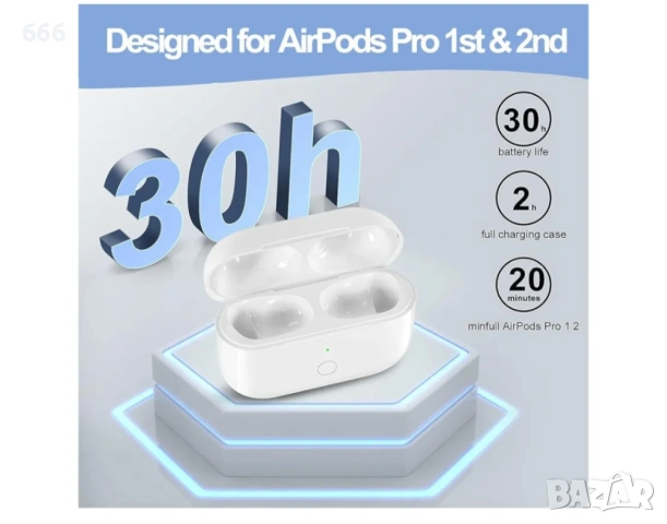 Калъф за безжично зареждане, съвместим с AirPods Pro 1 и Pro 2, бутон за синхронизиране, снимка 5 - Друга електроника - 54202644