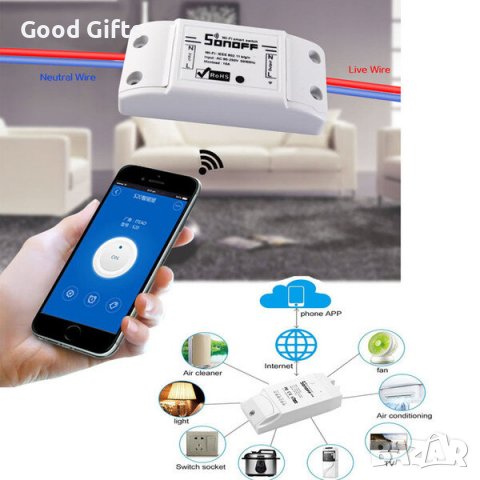 Двоен Умен ключ за уреди с WiFi за дистанционно управление Sonoff 10A