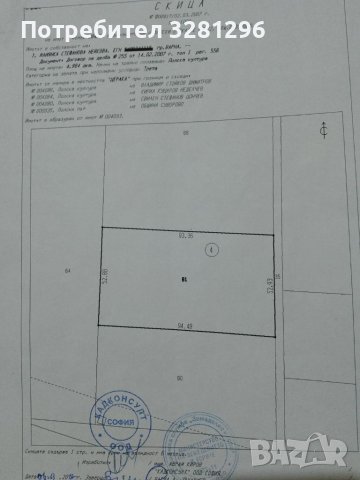 Продавам овощна градина с. Левски, снимка 8 - Земеделска земя - 38077207