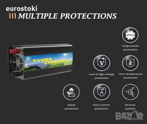 SOLINBA мрежов инвертор 500W, соларен инвертор с чиста синусоида DC11v-28v към AC190-260v , снимка 2 - Друга електроника - 52457758