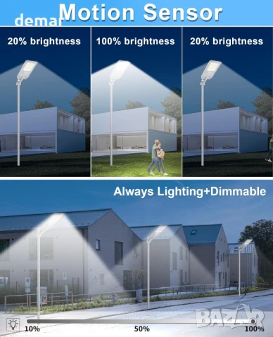 JAYNLT Соларна улична LED лампа, от здрач до зори, сензор за движение, снимка 3 - Соларни лампи - 51338973