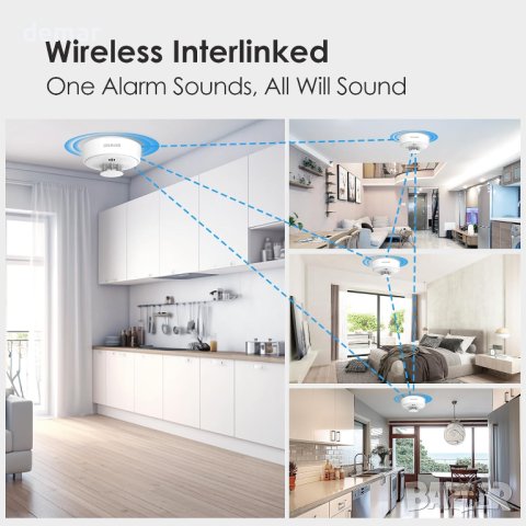 Противопожарна аларма, отговаря на стандарта BS 5446, снимка 3 - Други стоки за дома - 42907936