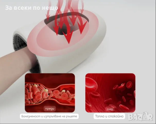 Шиацу масажор за длани, снимка 6 - Масажори - 50397203