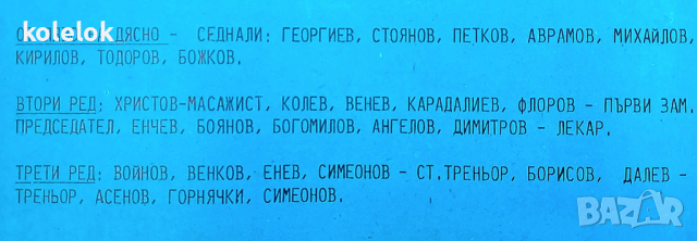 ФК Дунав Русе - календар 1990, снимка 2 - Колекции - 44923020