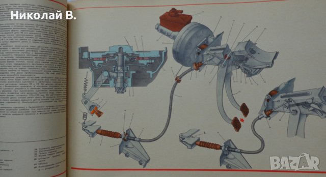 Книга Цветен албум автомобили ВаЗ 2108/2109  Лада Самара/Спутник 1989 год. На Руски език, снимка 12 - Специализирана литература - 37072999