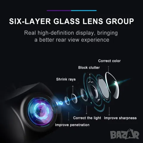 Камера за видеорегистратор, DVR, BMW, 4 PIN, мултимедия, кола, автомобил, камера, кабел 15M, 4 пин

, снимка 11 - Аксесоари и консумативи - 47640704